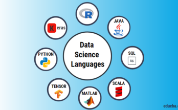 data-science Languages