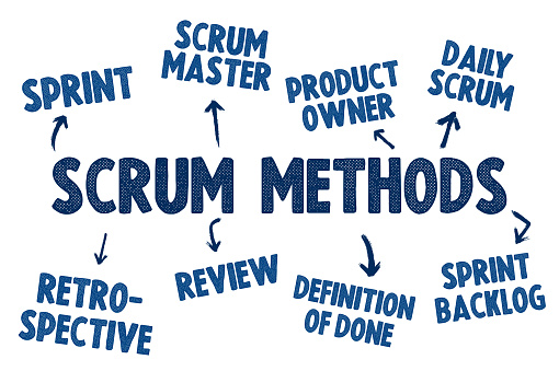 The Beginner’s Guide To Scrum And Agile Project Management