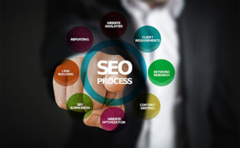 SEO specialist